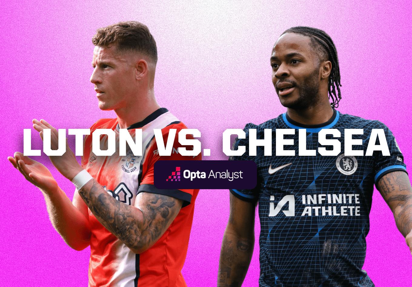 Luton vs Chelsea: Prediction and Preview