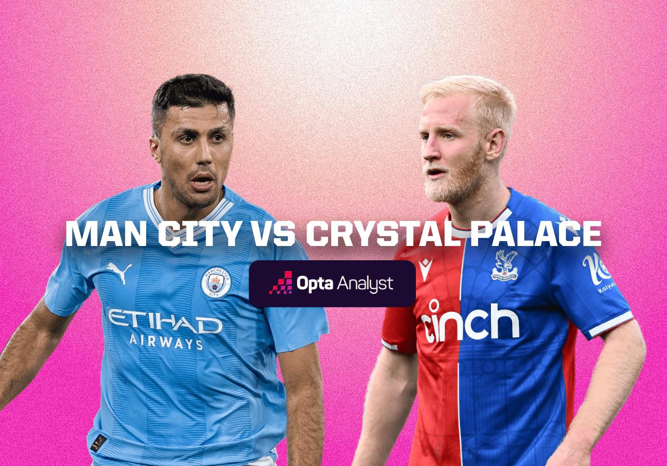 Manchester City vs Crystal Palace: Prediction and Preview