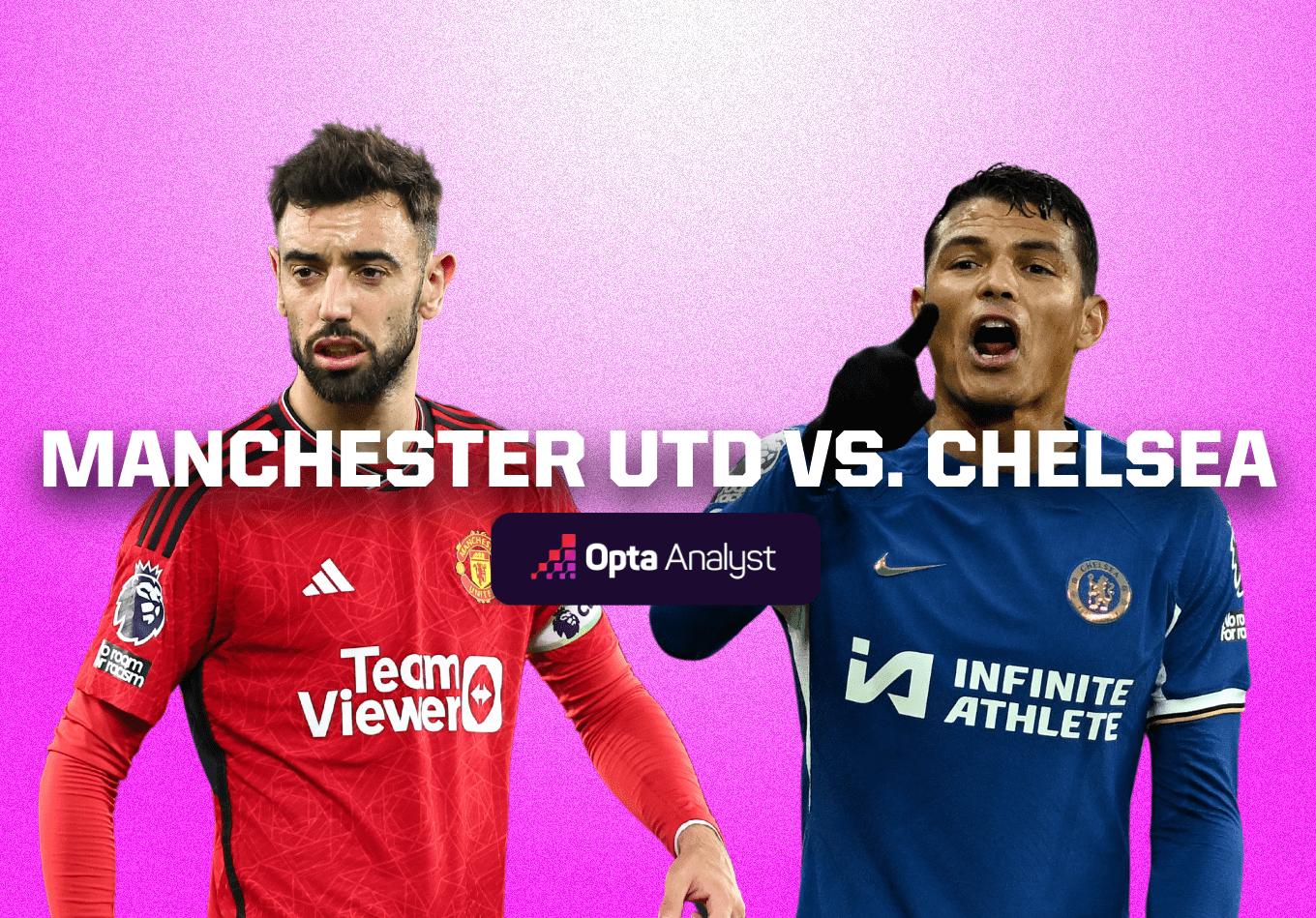 Manchester United vs Chelsea: Prediction and Preview
