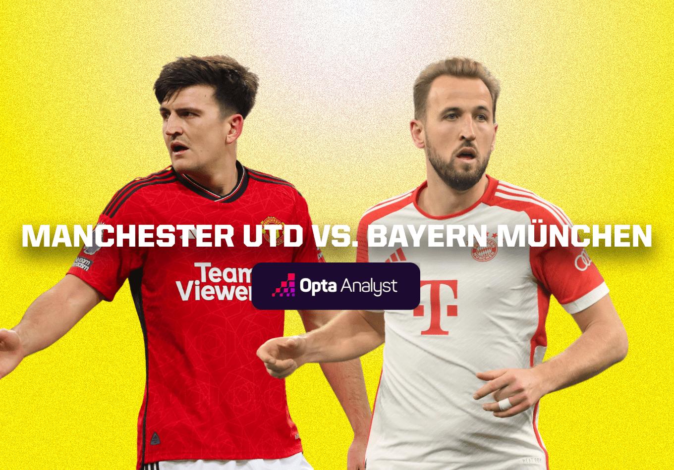 Manchester United vs Bayern Munich: Prediction and Preview