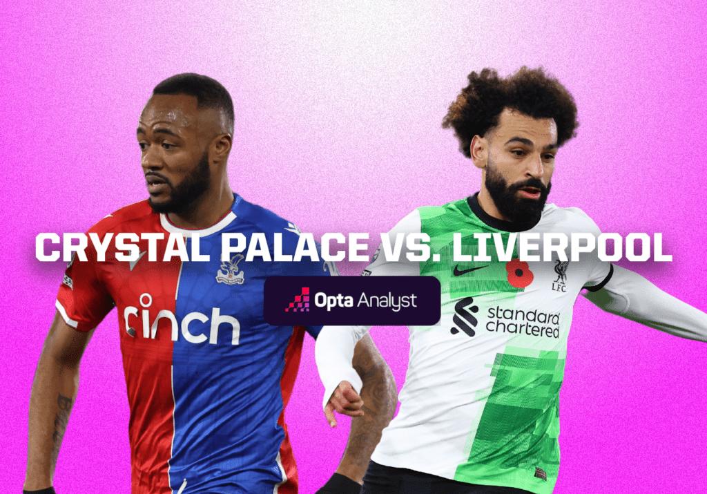 Crystal Palace vs Liverpool: Prediction and Preview
