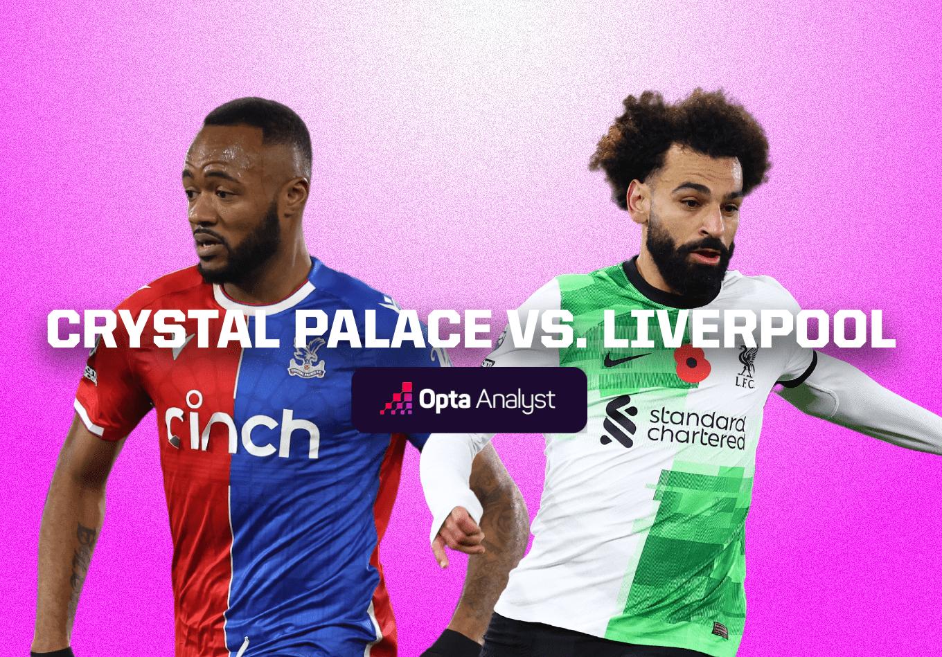 Crystal Palace vs Liverpool: Prediction and Preview