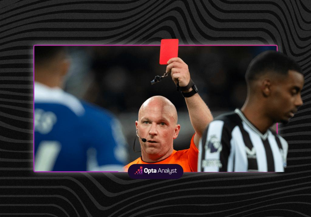 Will 2023-24 Be a Record-Breaking Premier League Season for Red Cards?