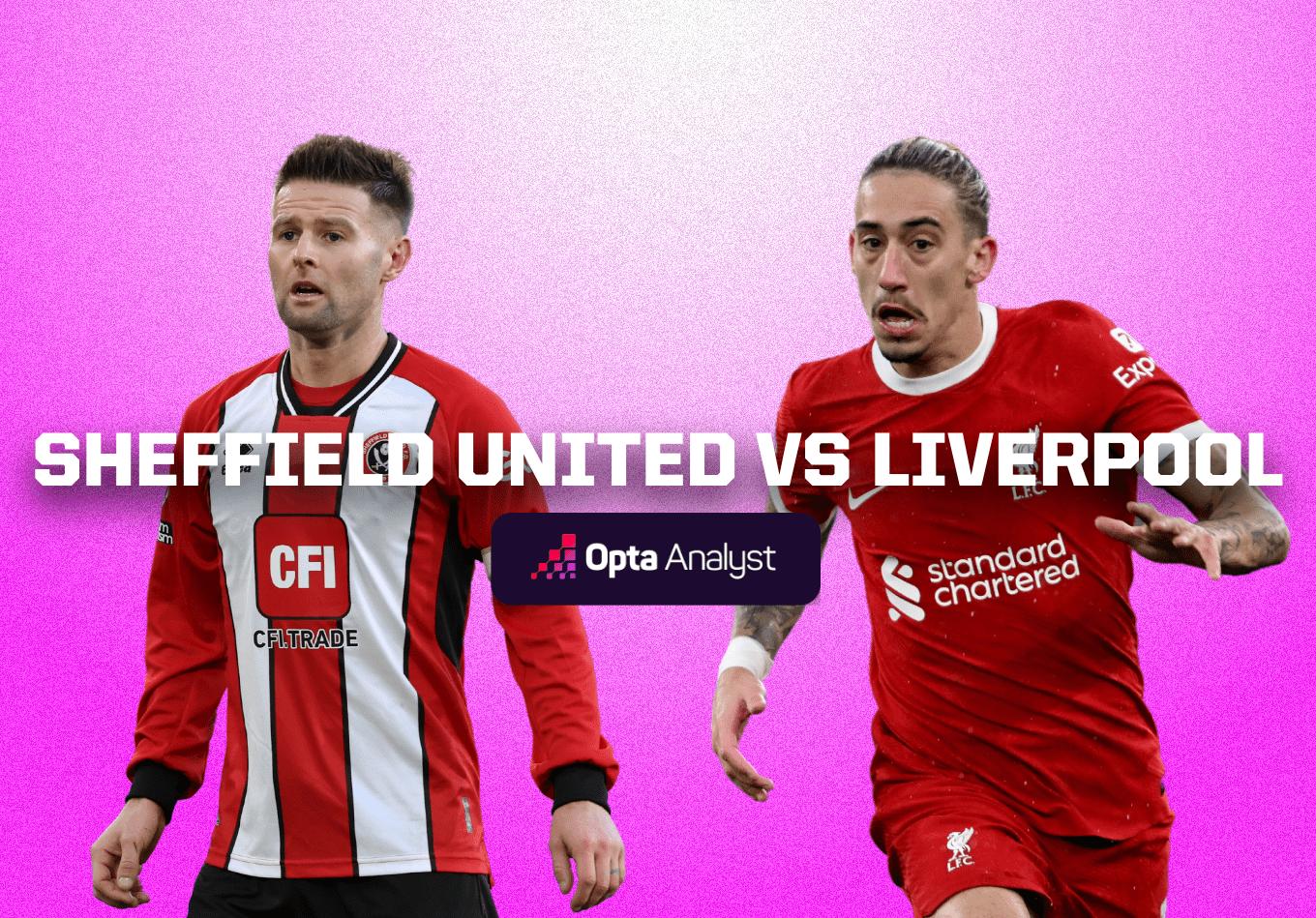 Sheffield United vs Liverpool: Prediction and Preview