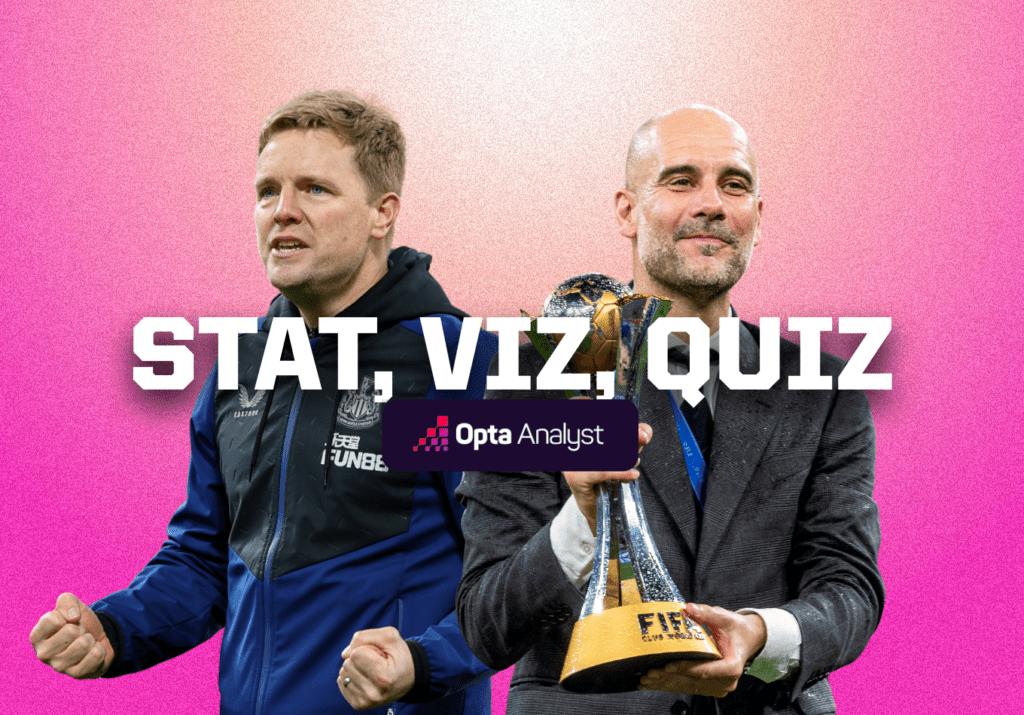 Stat, Viz, Quiz 21: The Halfway Point, Power Ran-Kings, and a Bumper End-of-Year Quiz