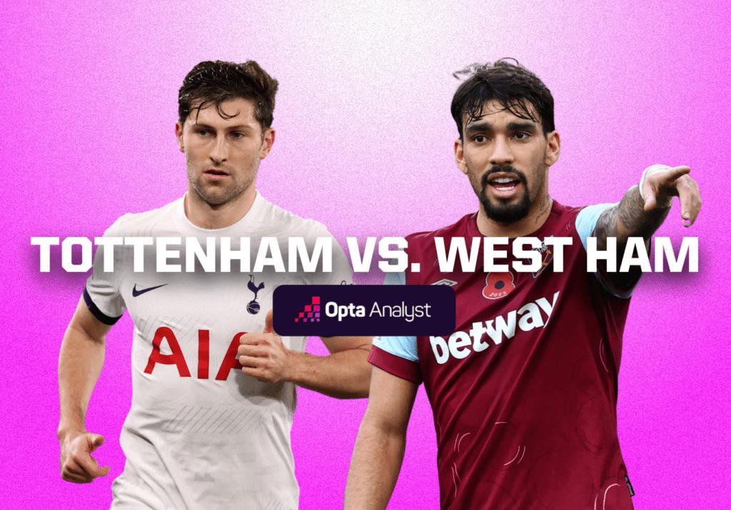 Tottenham vs West Ham: Prediction and Preview
