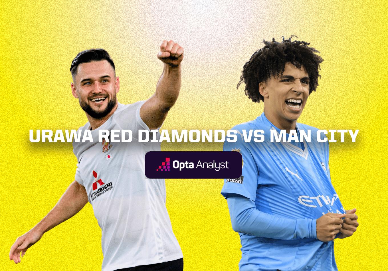 Urawa Red Diamonds vs Manchester City: Prediction and Preview