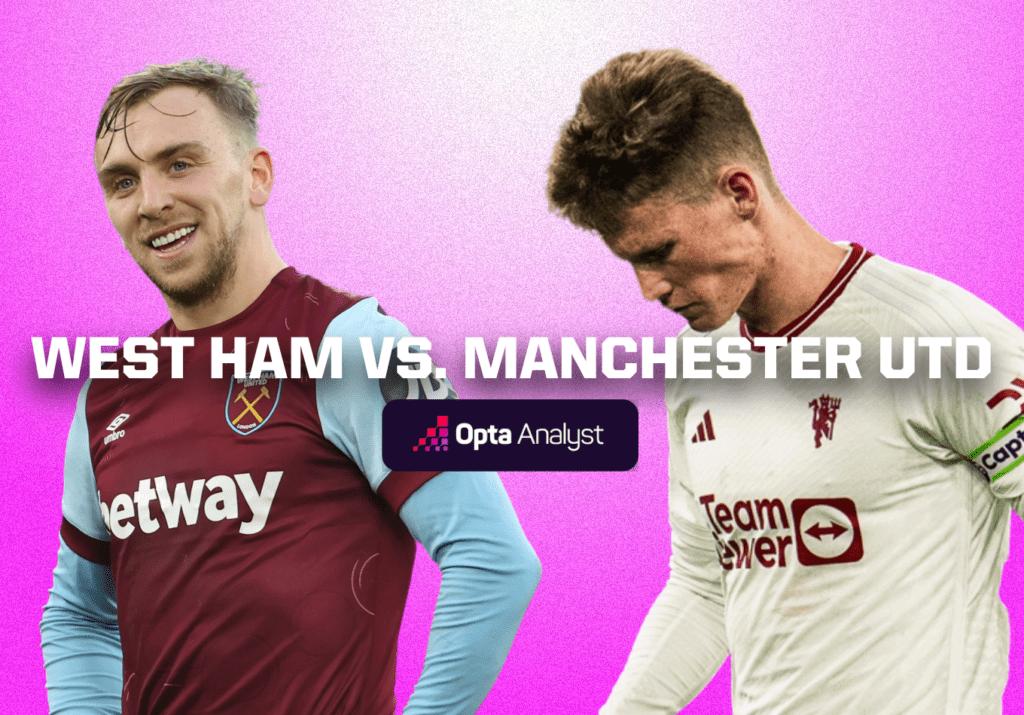 West Ham vs Man Utd: Prediction and Preview