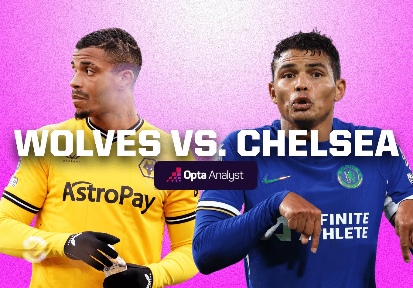 Wolves vs Chelsea: Prediction and Preview