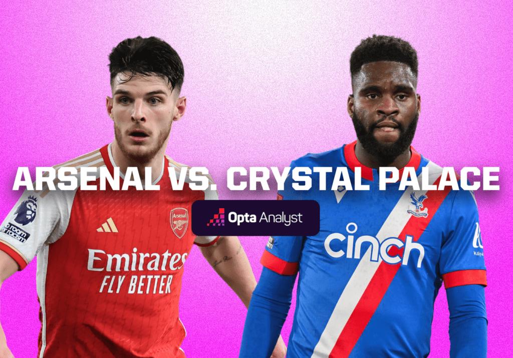 Arsenal vs Crystal Palace: Prediction and Preview