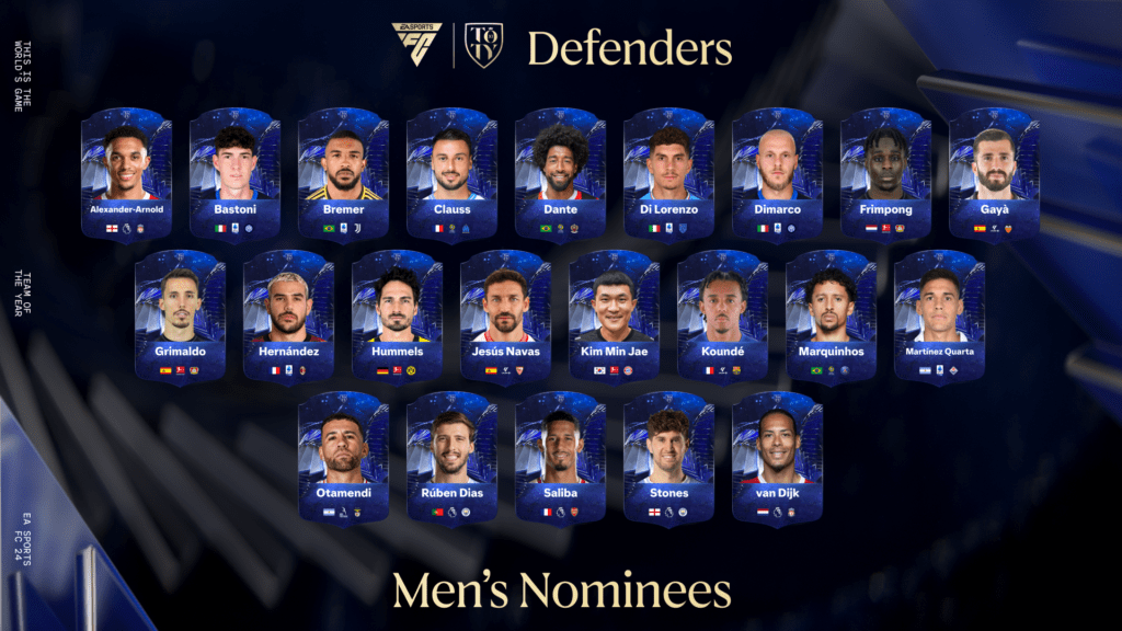 FC24 TOTY men's defender nominees