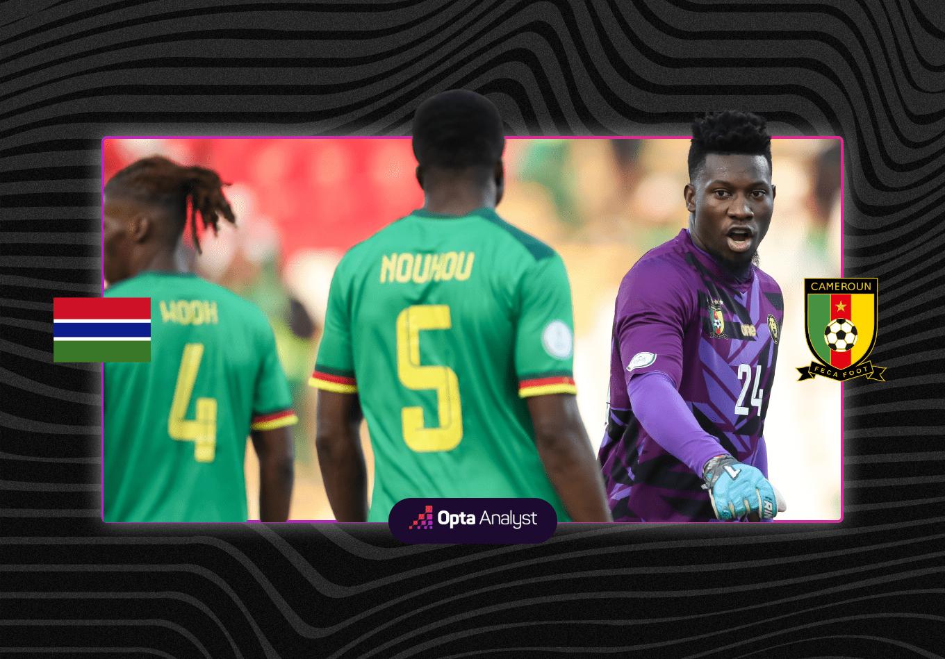 Gambia vs Cameroon Prediction and Preview
