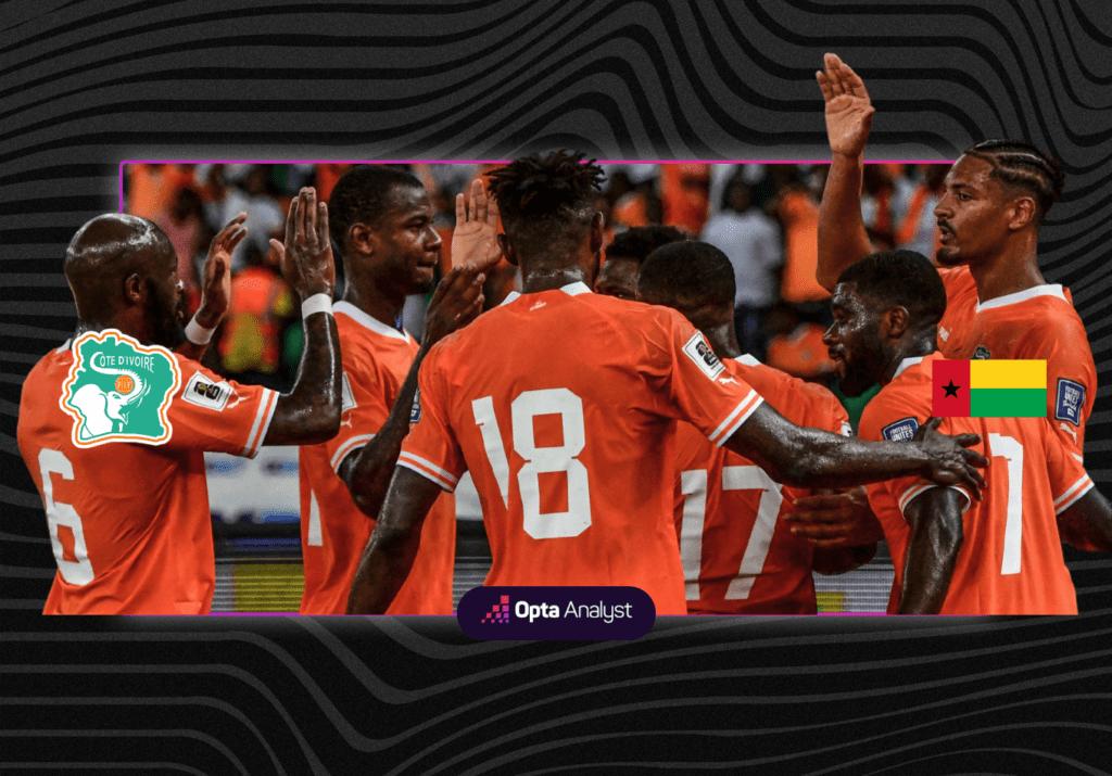 Ivory Coast vs Guinea-Bissau Prediction and Preview