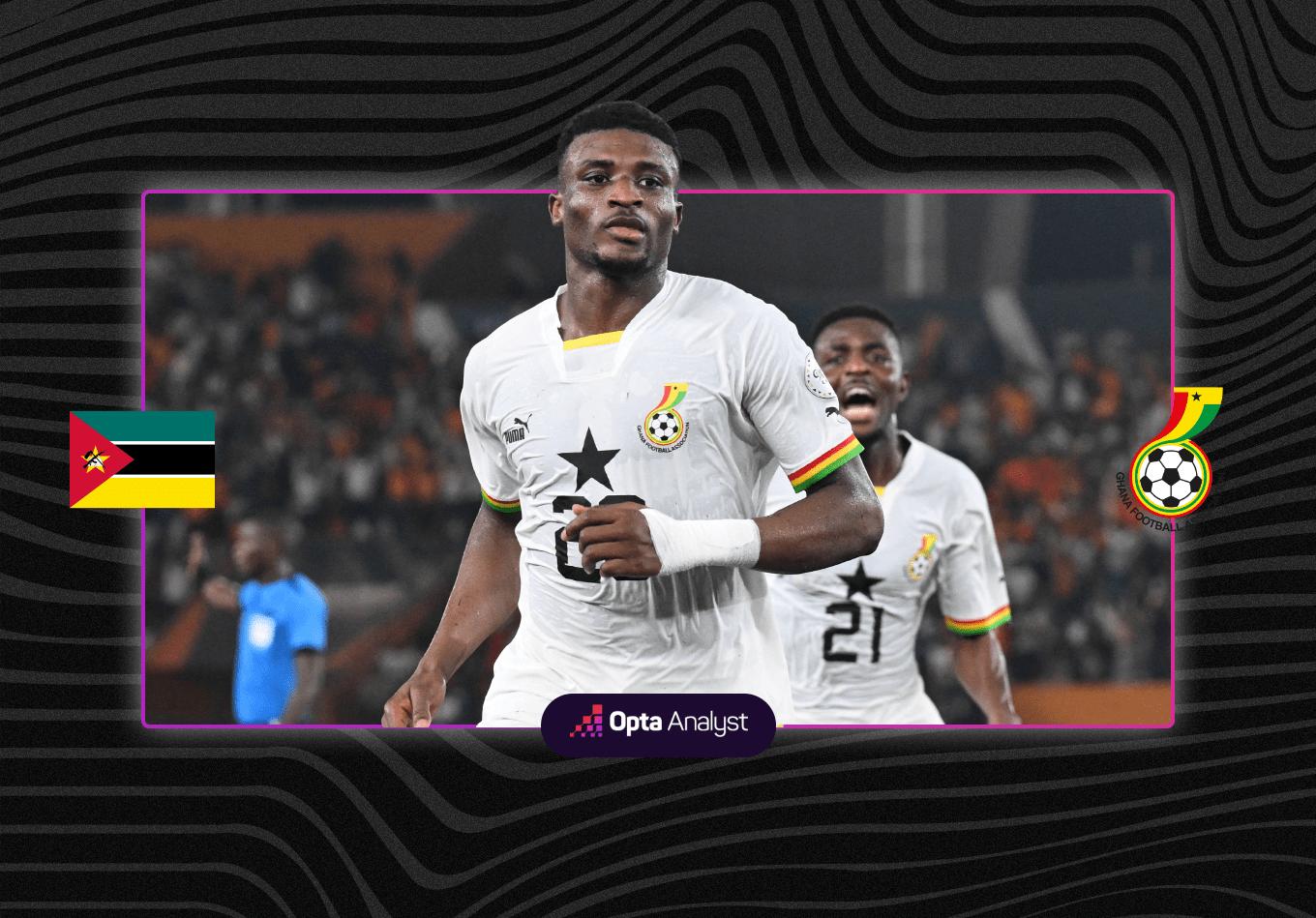 Mozambique vs Ghana Prediction and Preview