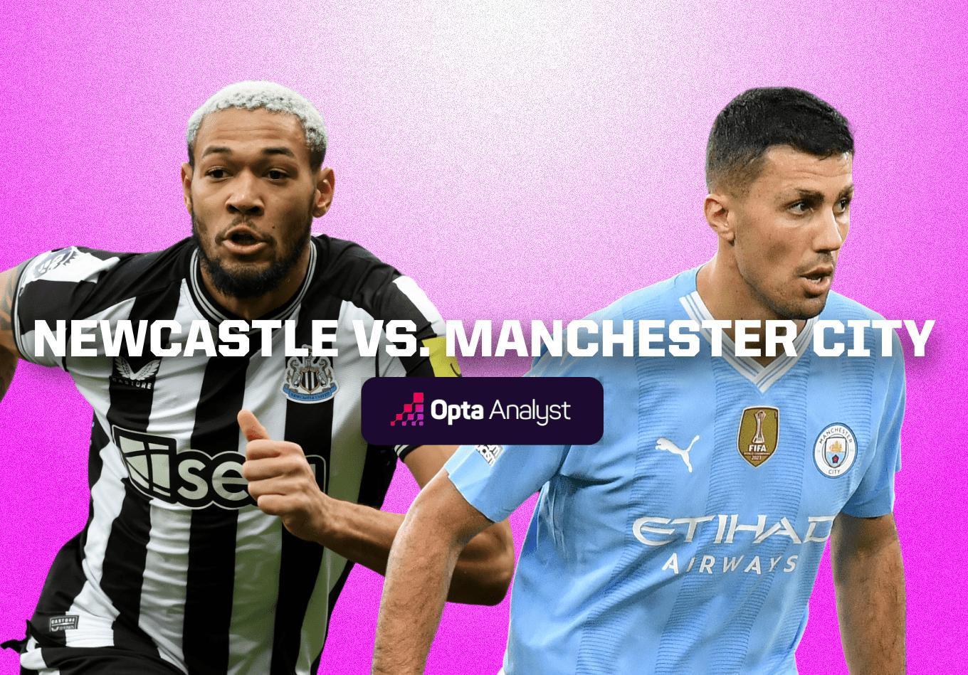 Newcastle vs Manchester City Prediction | Opta Analyst