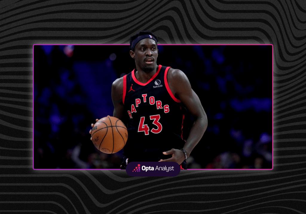 Pascal Siakam Trade Possibilities: What Makes the Raptors Forward so Valuable and Who Should Trade for Him?
