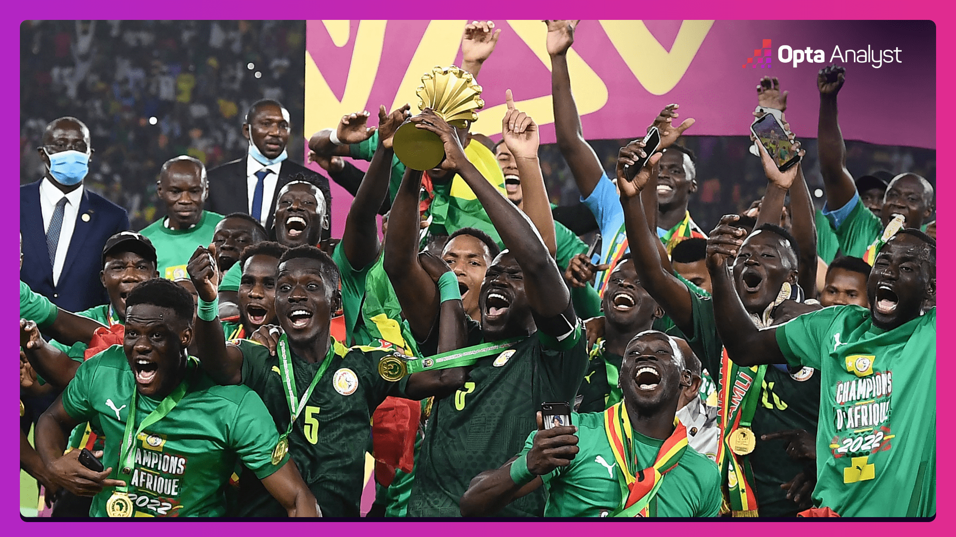 Reigning AFCON Champions Senegal