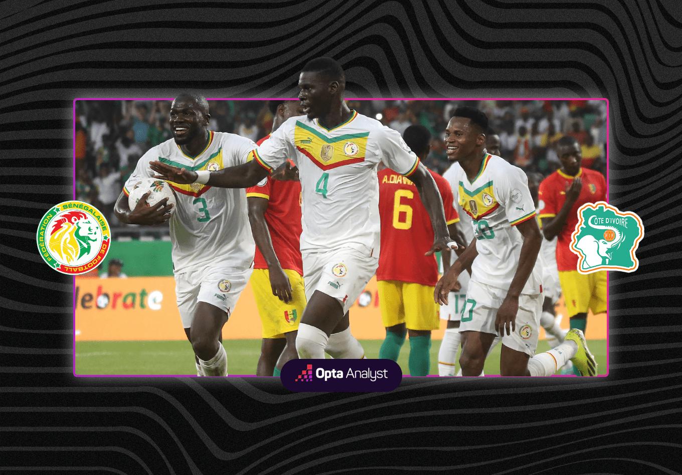 Senegal vs Ivory Coast Prediction and Preview