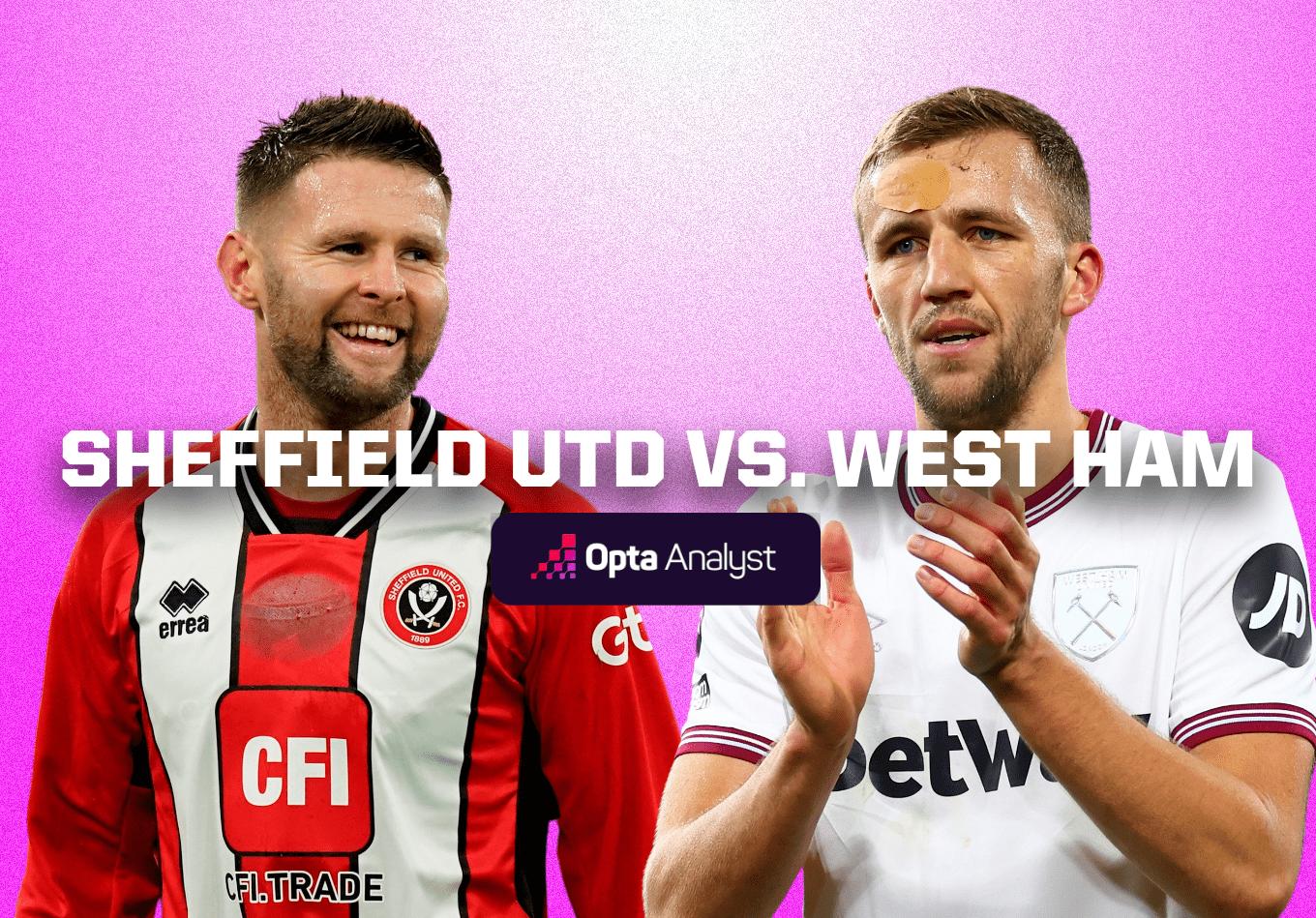 Sheffield United vs West Ham: Prediction and Preview