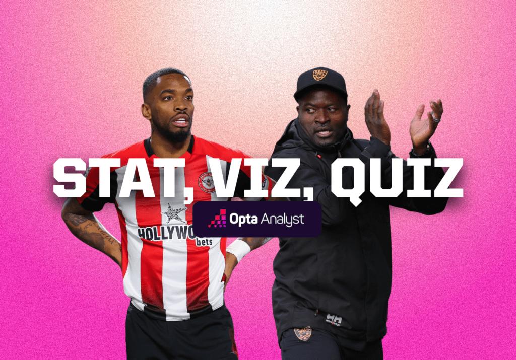 Stat, Viz, Quiz 26: Premier League Fixture Difficulty, Maidstone Madness, and FA Cup Questions