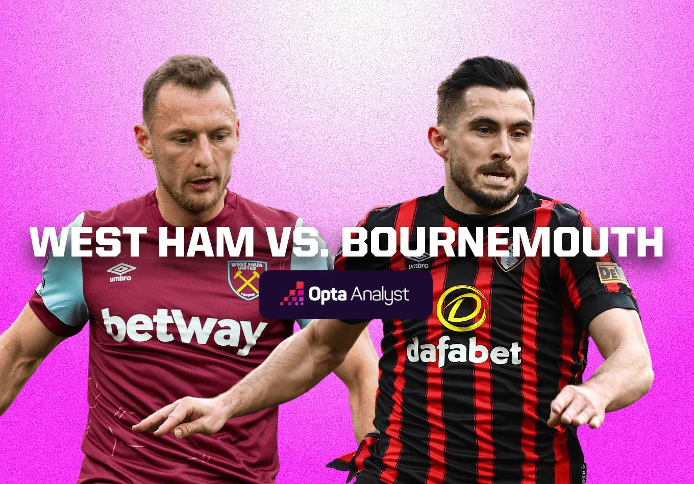 West Ham vs Bournemouth: Prediction and Preview