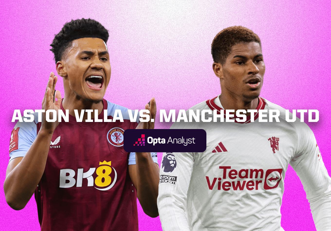 Aston Villa vs Manchester United: Prediction and Preview