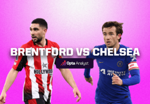 Brentford vs Chelsea prediction
