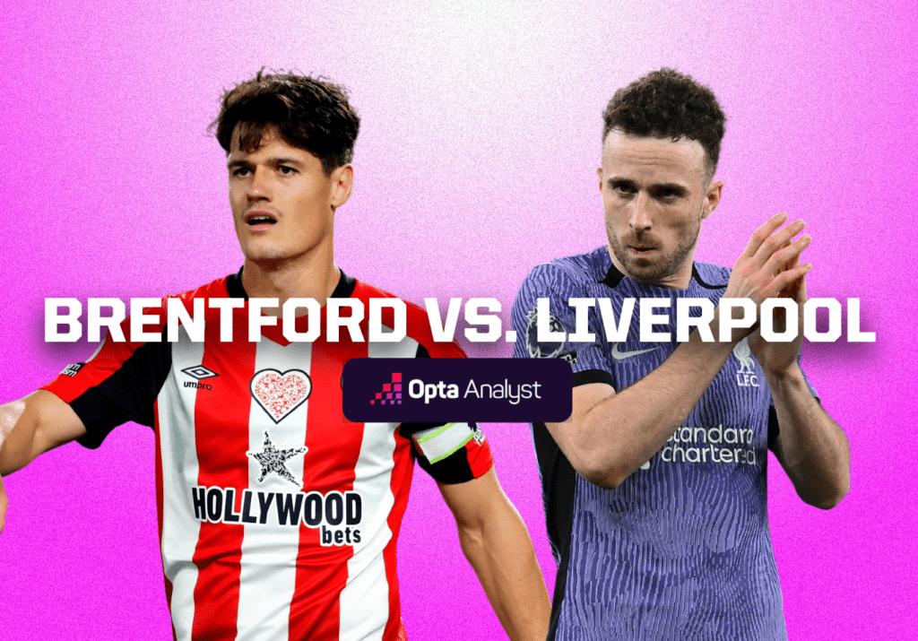Brentford vs Liverpool: Prediction and Preview