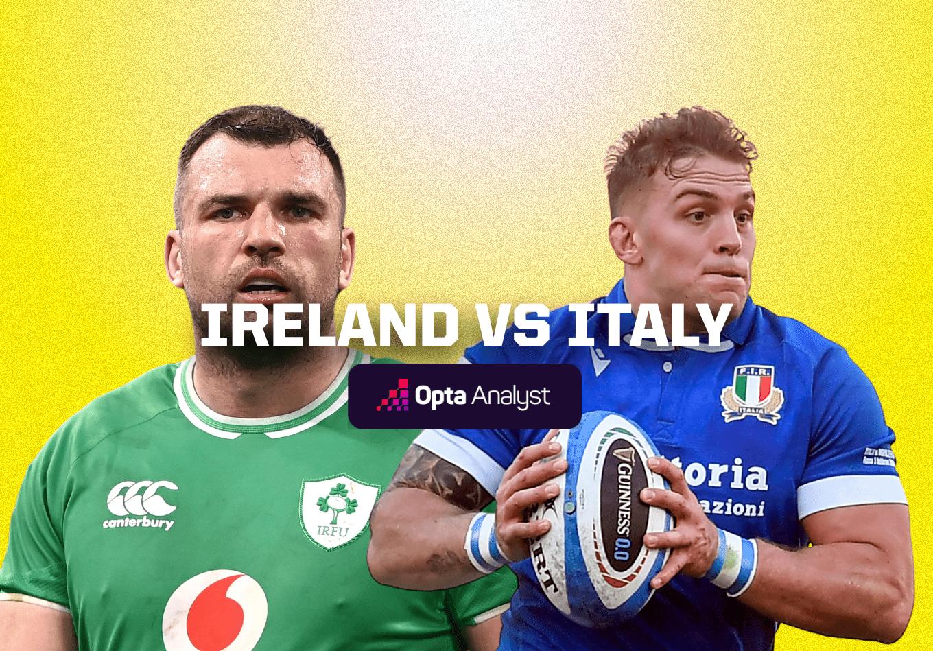 Ireland vs Italy Prediction and Preview