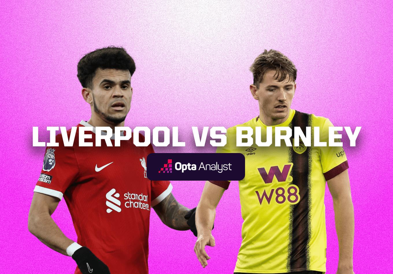 Liverpool vs Burnley: Prediction and Preview