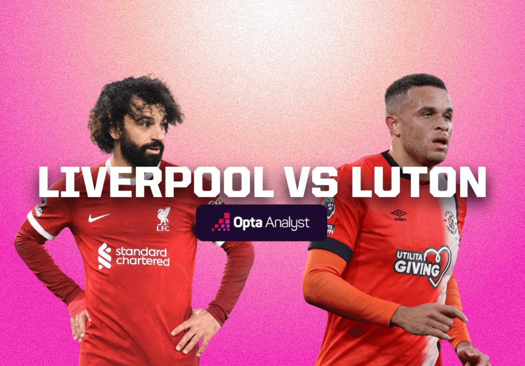 Liverpool vs Luton: Prediction and Preview