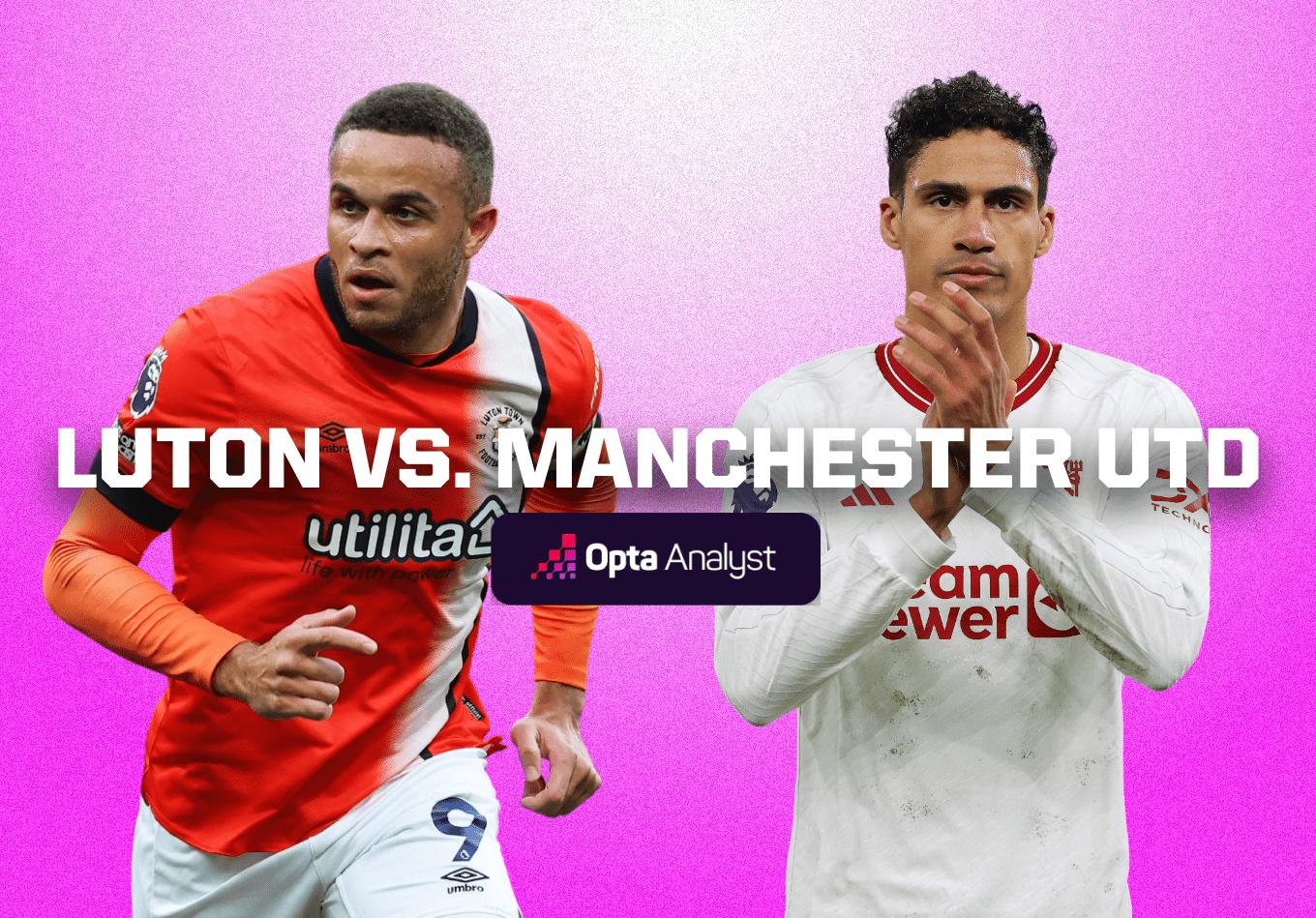Luton vs Manchester United: Prediction and Preview