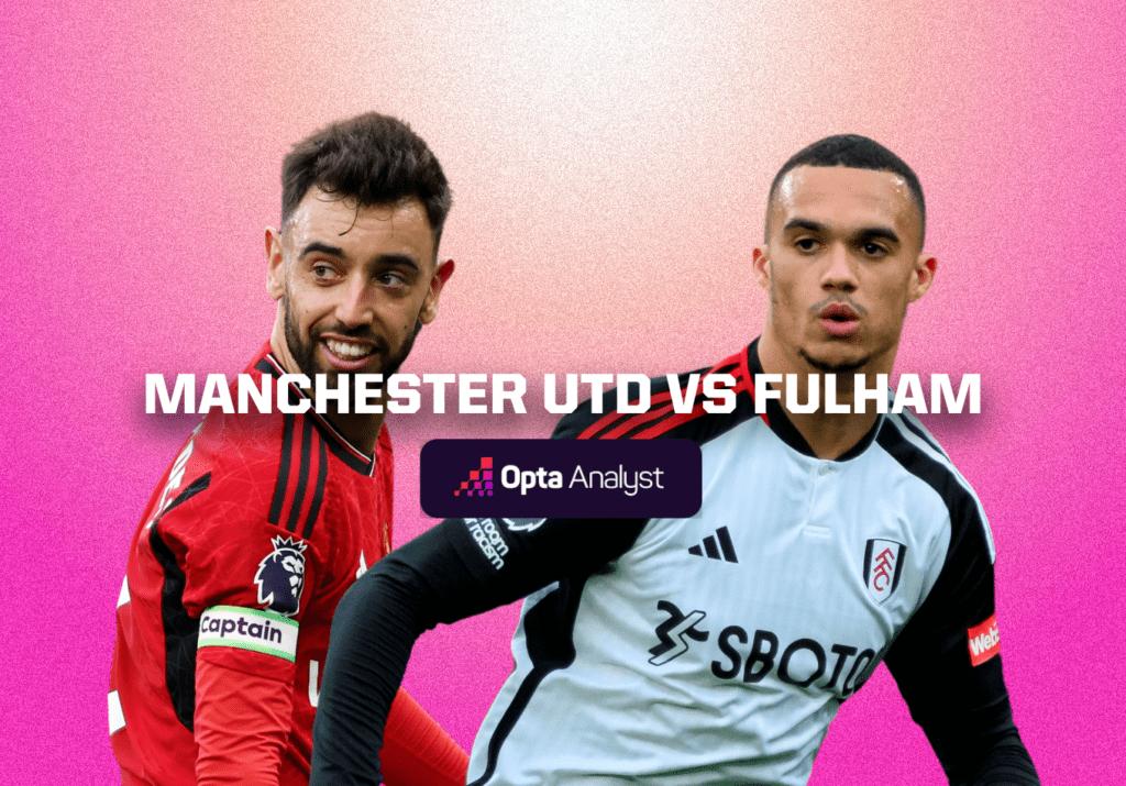 Manchester United vs Fulham Prediction and Preview