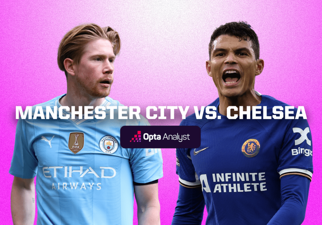 Manchester City vs Chelsea Prediction Opta Analyst