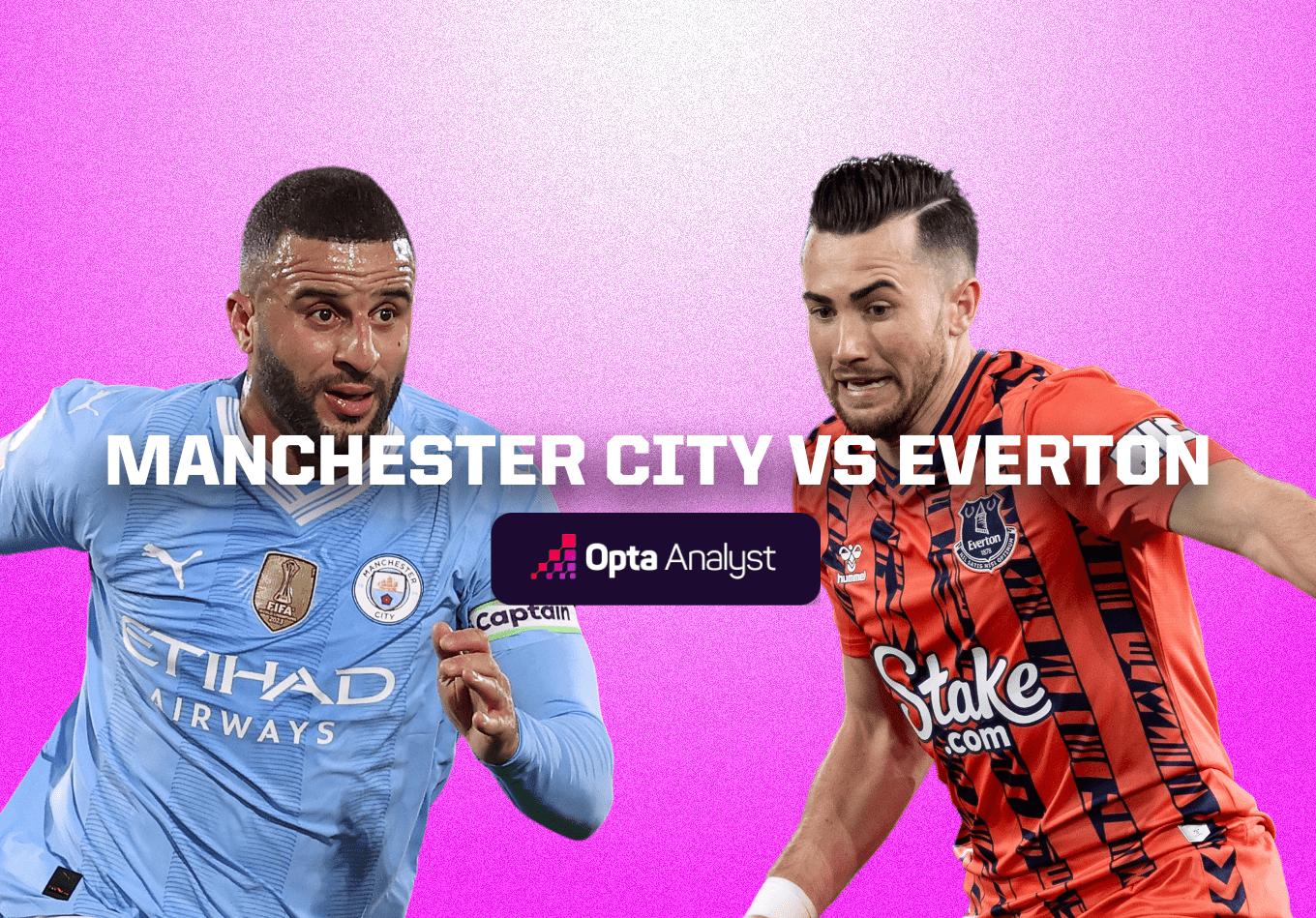 Manchester City vs Everton: Prediction and Preview