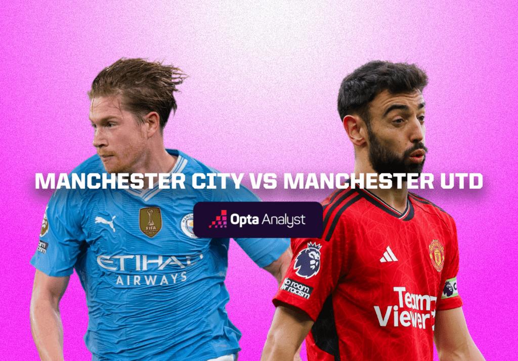 Manchester City vs Manchester United Prediction and Preview