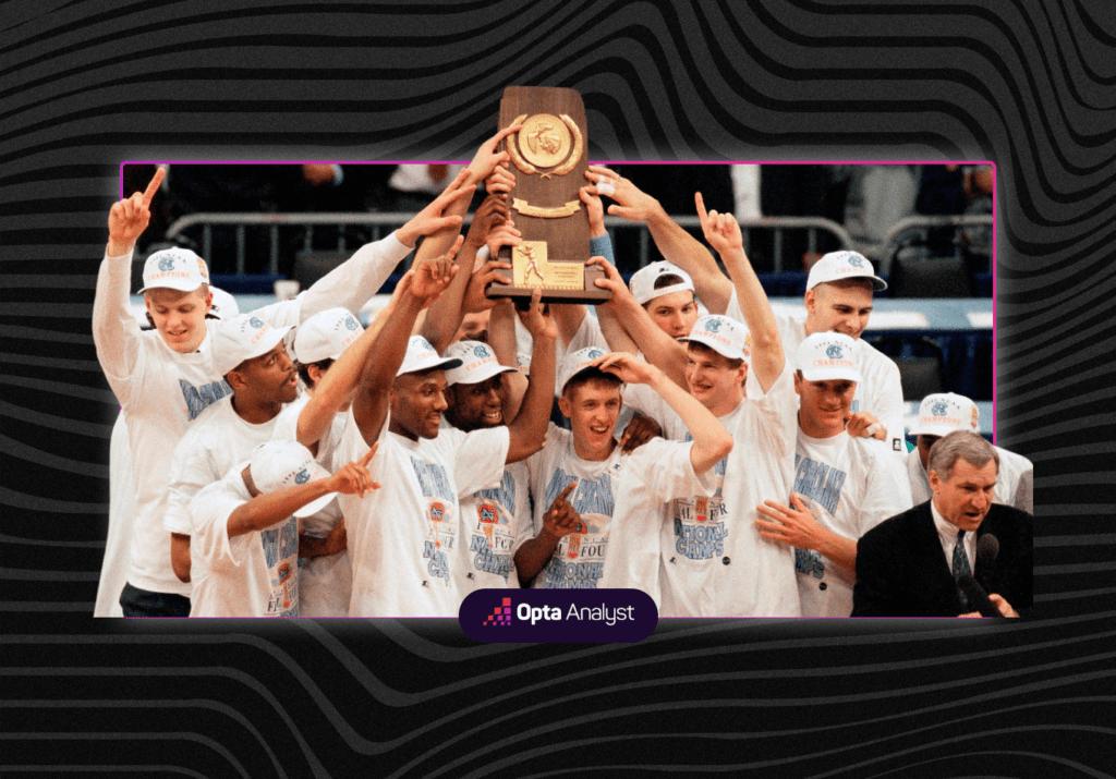 Which Programs Have the Most NCAA Tournament Wins?