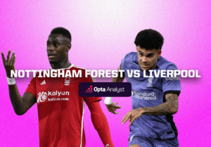Nottingham Forest vs Liverpool prediction