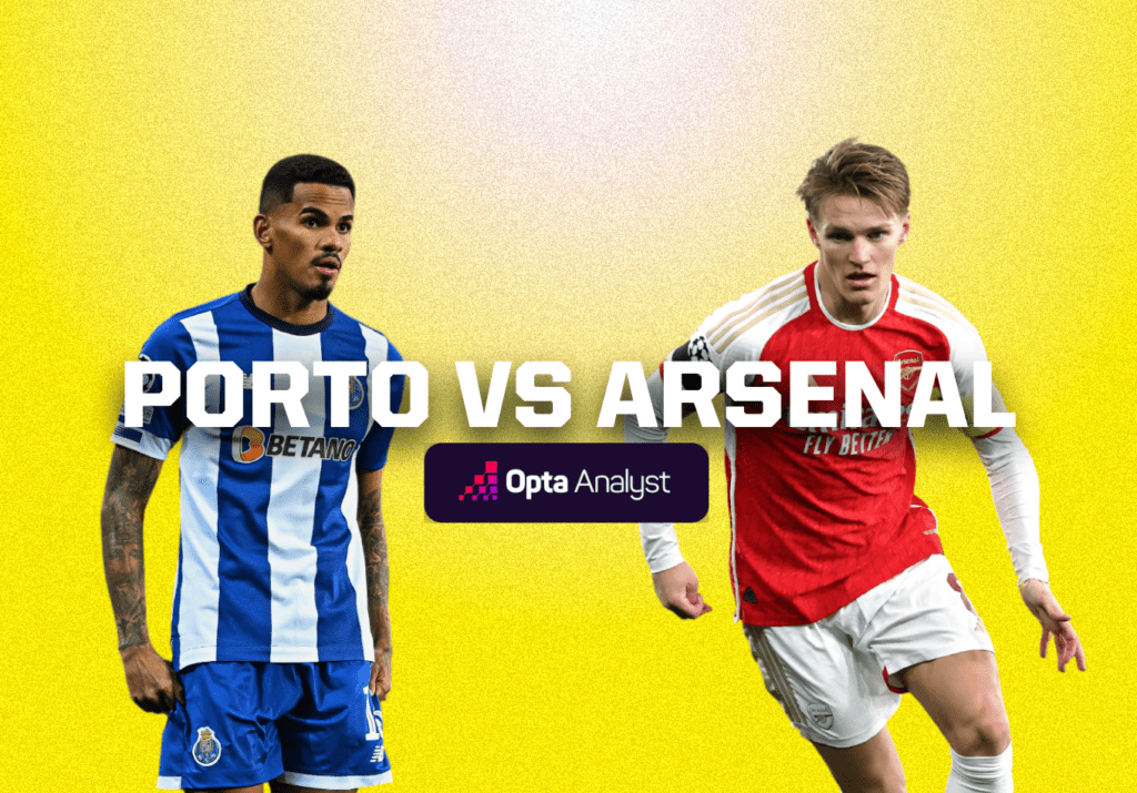 Porto vs Arsenal : prédiction et aperçu