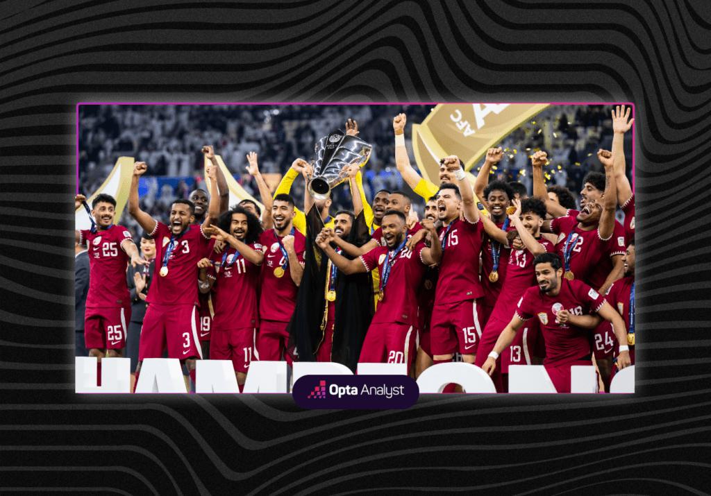 Jordan 1-3 Qatar Stats: 2023 Asian Cup Final