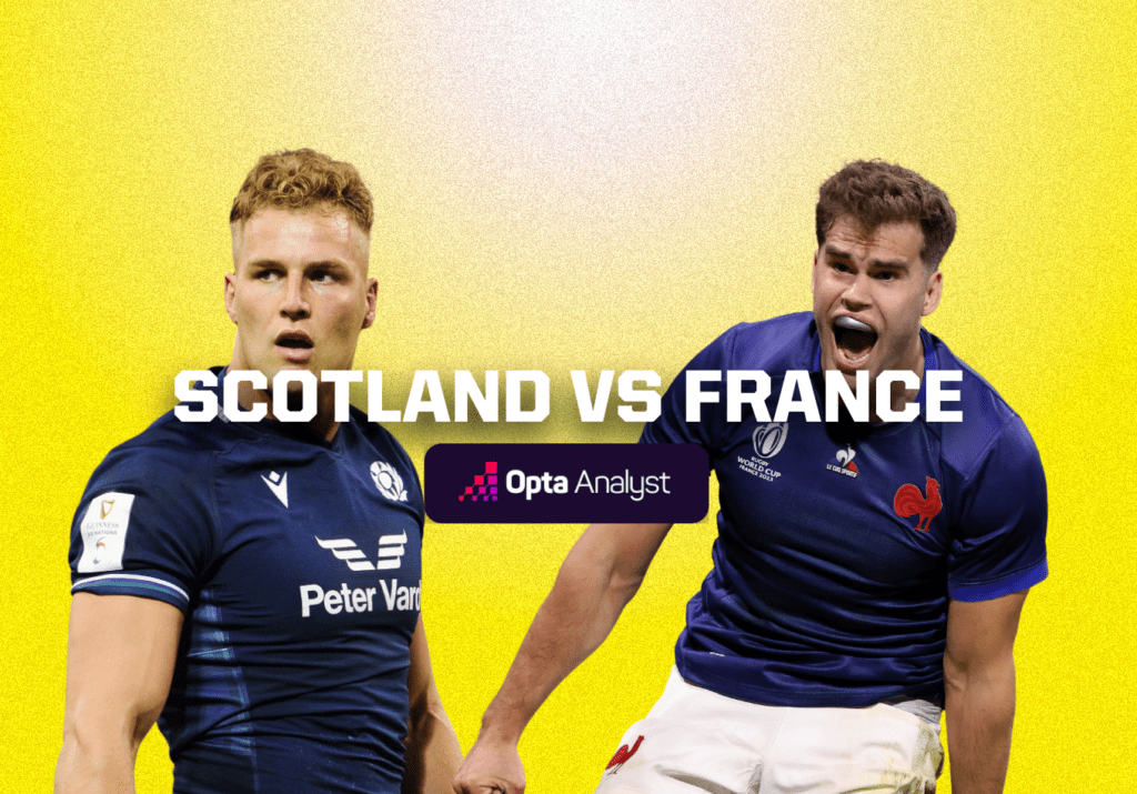 Scotland vs France Prediction and Preview Six Nations 2024 The Analyst