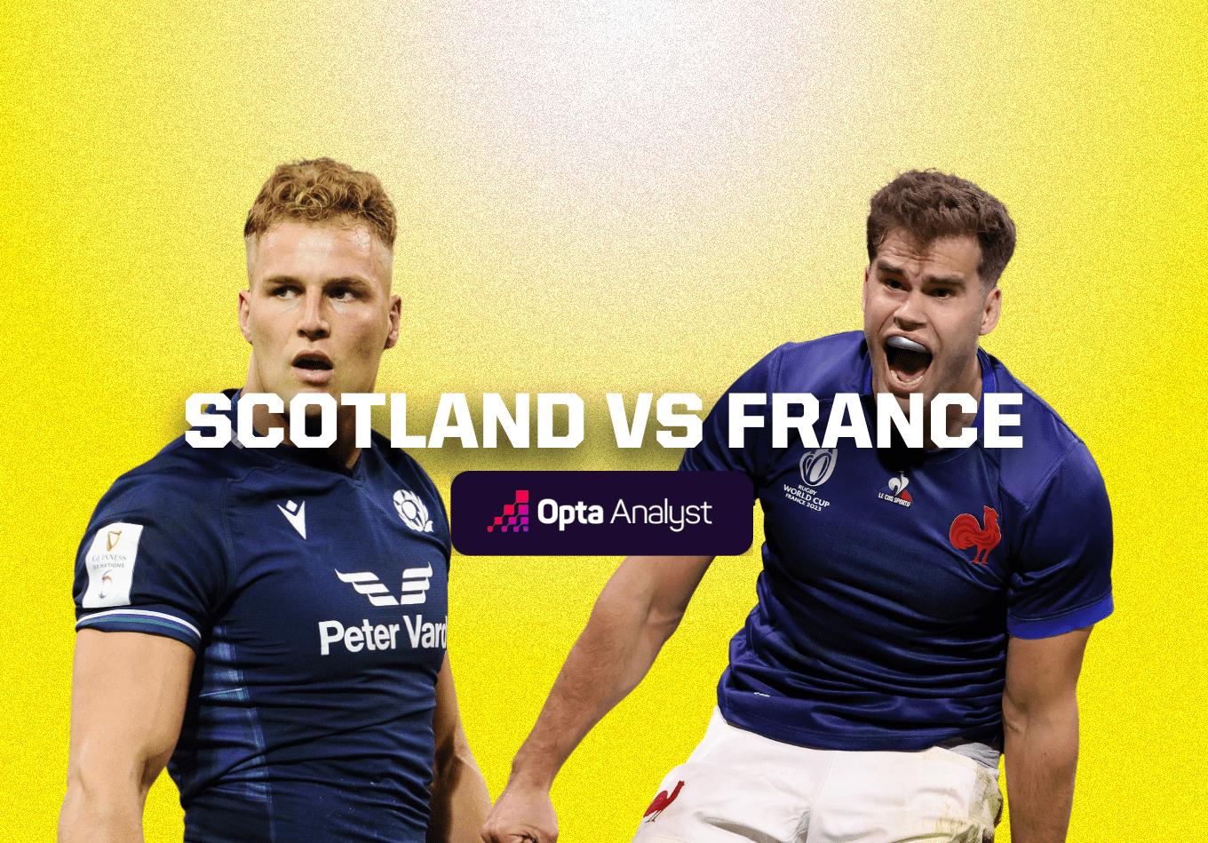 Scotland vs France Prediction and Preview