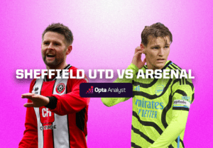Sheffield United vs Arsenal prediction