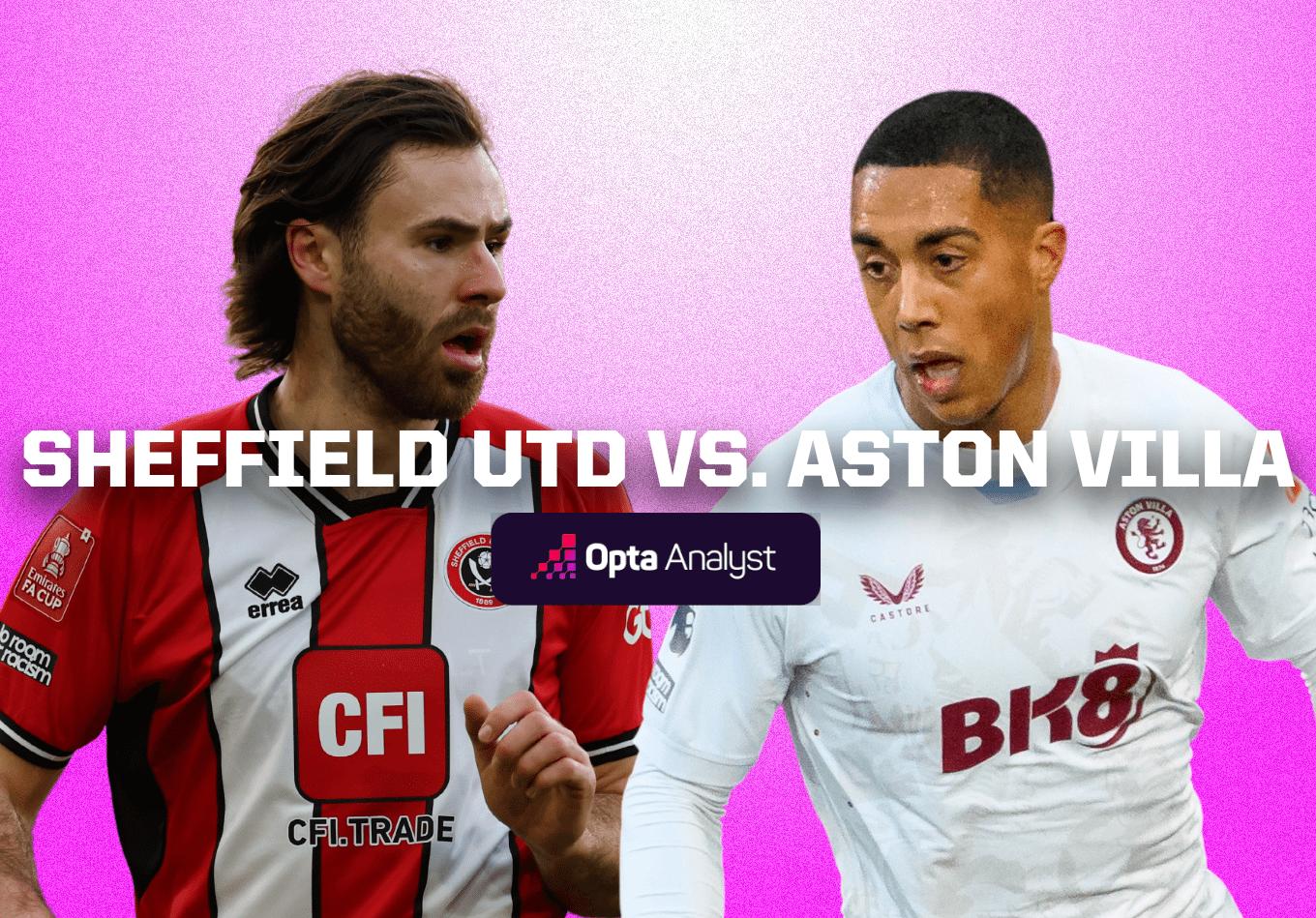 Sheffield United vs Aston Villa: Prediction and Preview