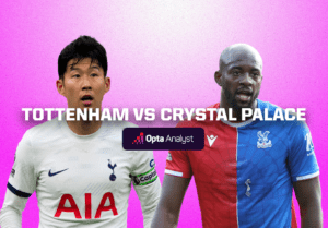 Tottenham vs Crystal Palace prediction