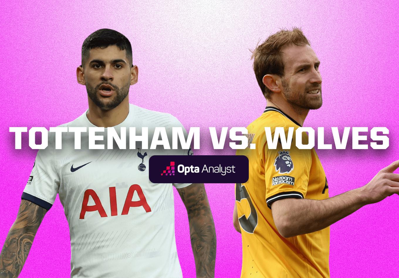 Tottenham vs Wolves: Prediction and Preview