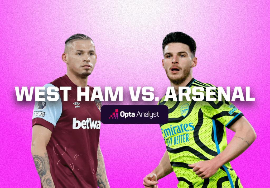 West Ham vs Arsenal: Prediction and Preview