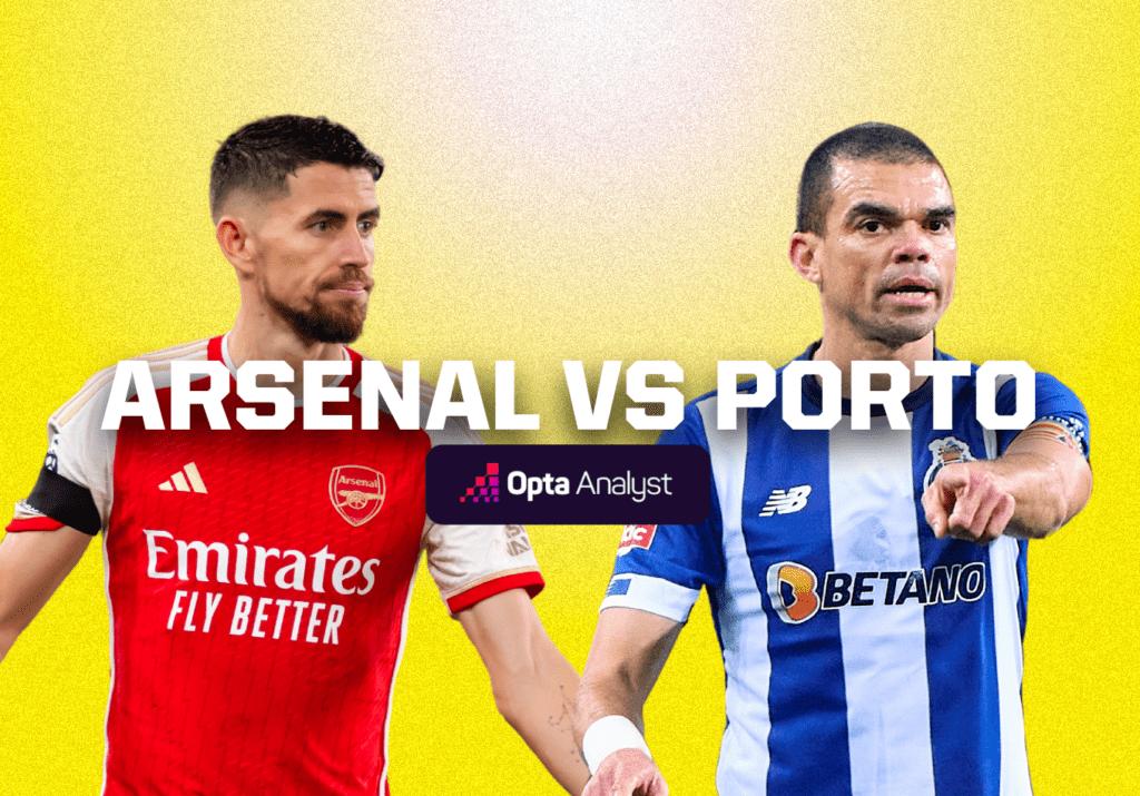 Arsenal vs Porto Prediction and Preview