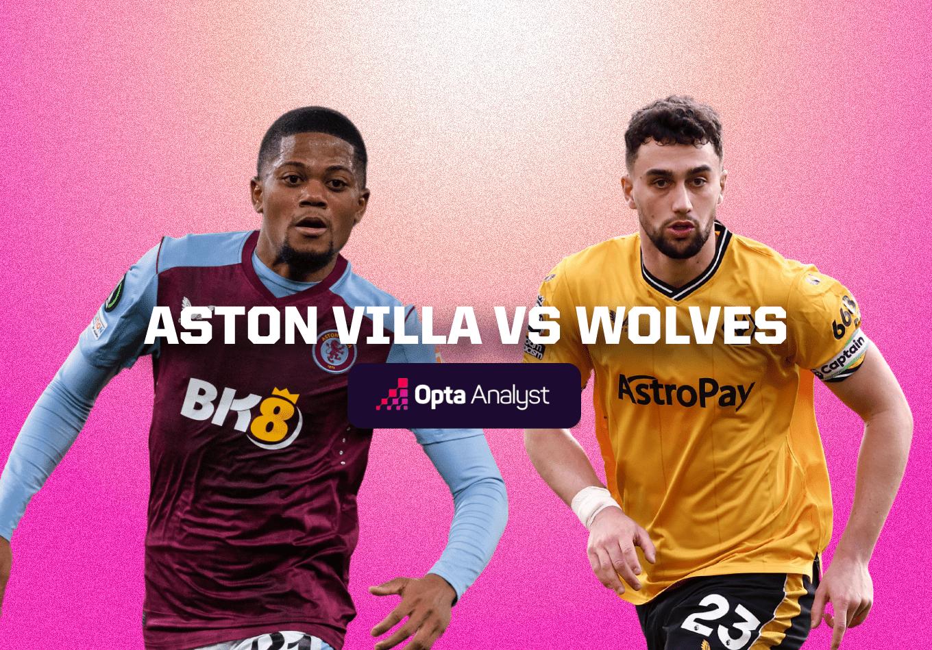 Aston Villa vs Wolves Prediction and Preview