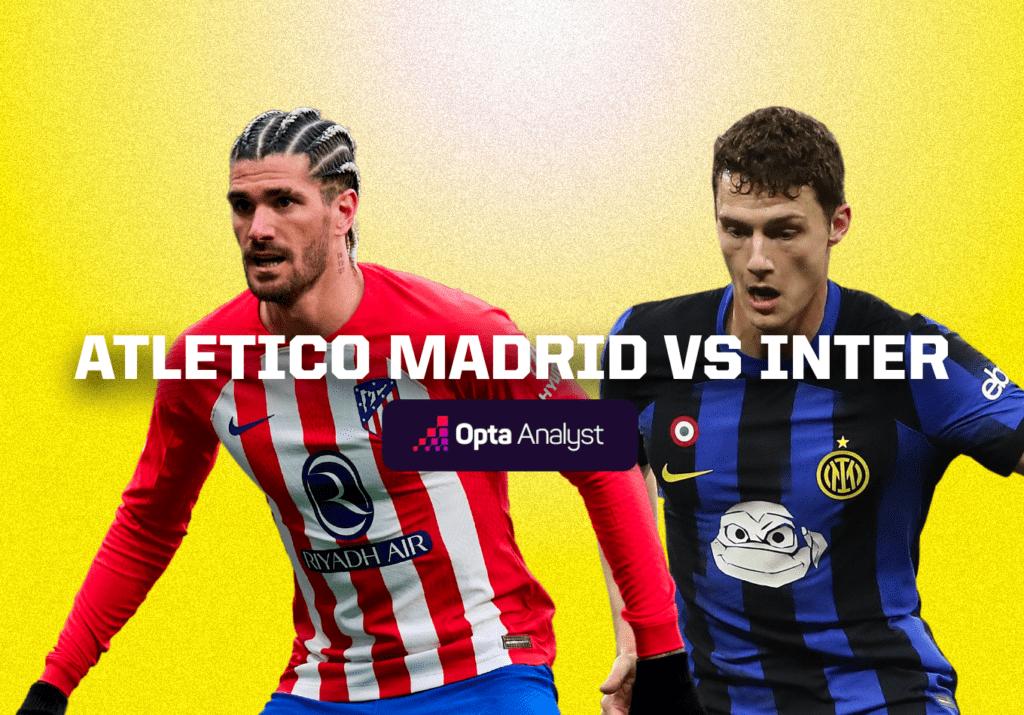 Atlético Madrid vs Inter Prediction and Preview
